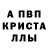 Амфетамин Розовый Claw Finger